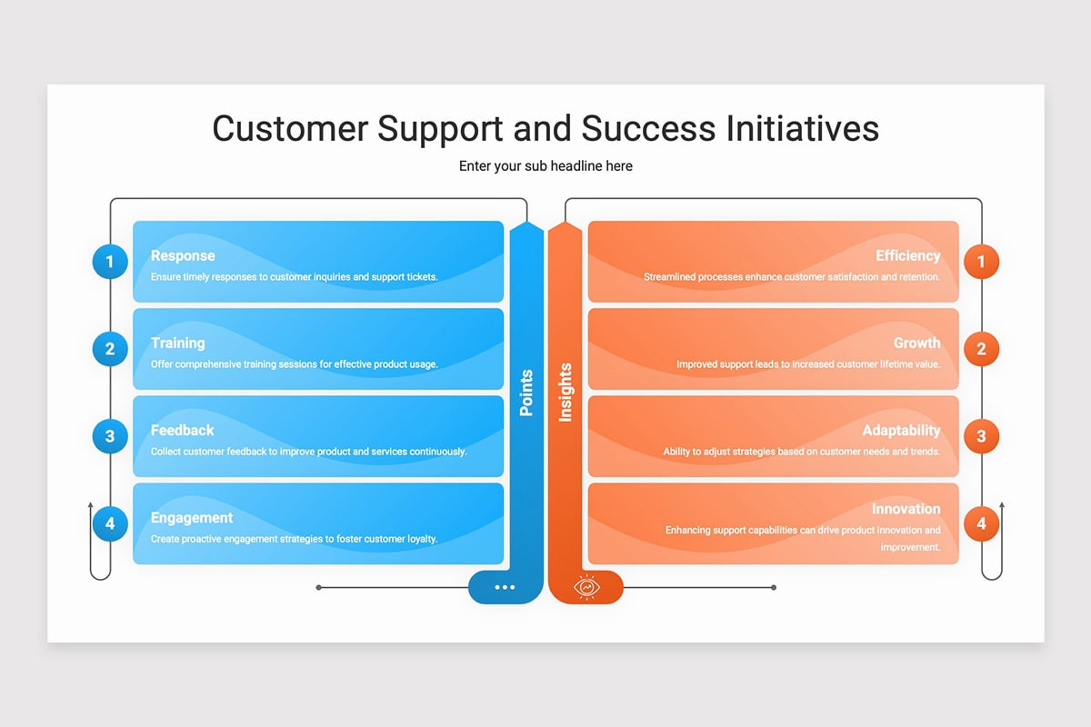 SaaS Business Model Overview Keynote Template Nulivo Market